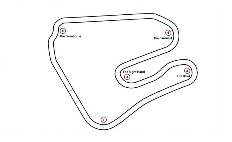 Lamborghini Huracan - 3 Lap Drive, Talladega Gran Prix Raceway