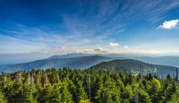 Helicopter Ride Smoky Mountains, National Park Tour - 25 Minutes